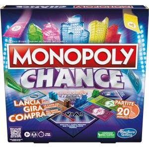 Monopoly chance