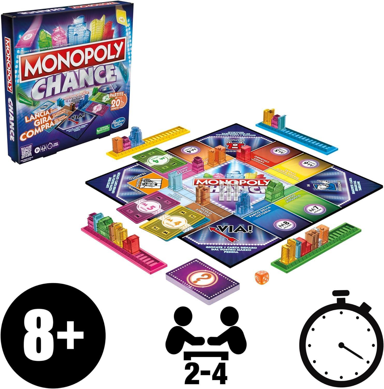 hasbro monopoly chance