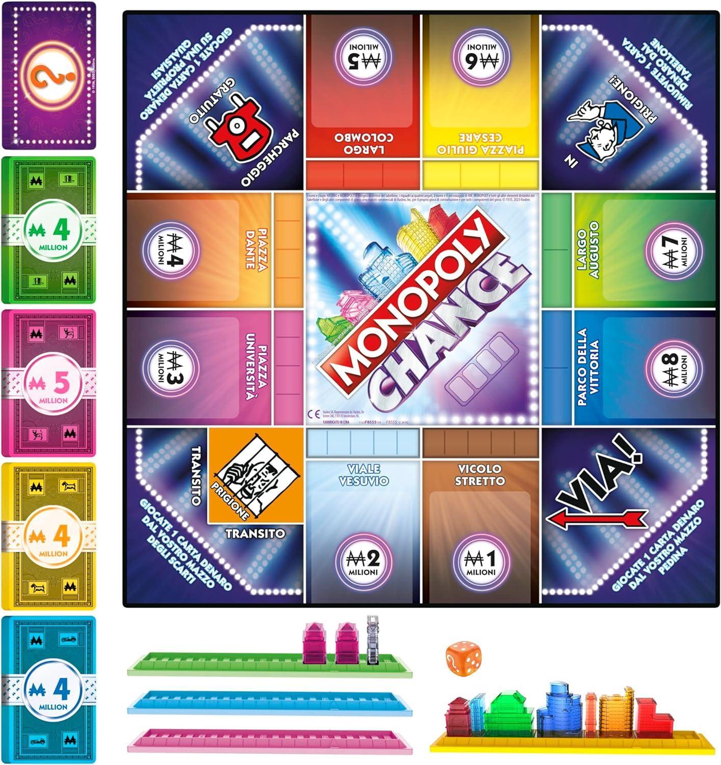 hasbro monopoly chance